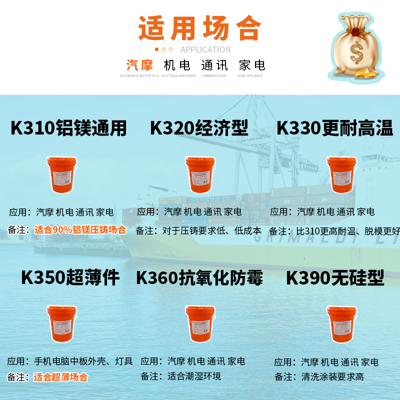 <strong>如何將鋁壓鑄件良品率立馬提升至97%以上</strong>